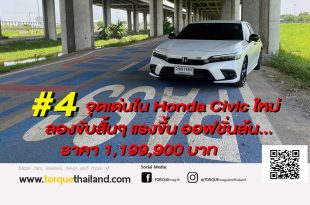 All-new Honda Civic