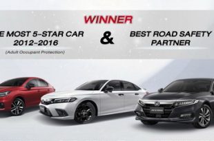 Honda Wins 6 Awards at ASEAN NCAP