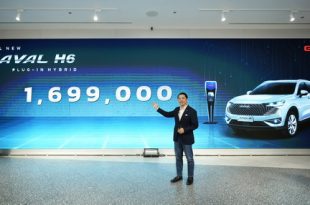 HAVAL H6 PHEV Price Announcement