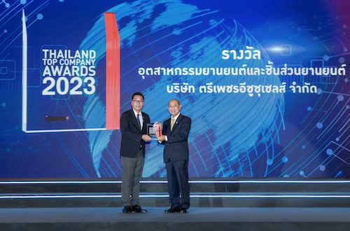 ISUZU - Thailand Top Company Awards 2023