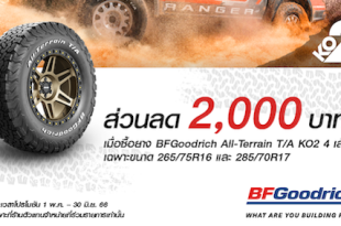 BFGoodrich TH_MayJun_Promotion 2023