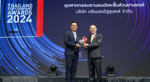 Thailand Top Company Awards 2024