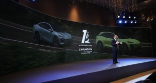 CHANGAN 1 Year Anniversary 2024