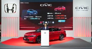 New Honda Civic_BIG Motor Sale 2024