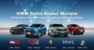 GWM Gains Global Acclaim 2024