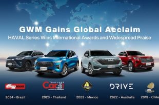 GWM Gains Global Acclaim 2024