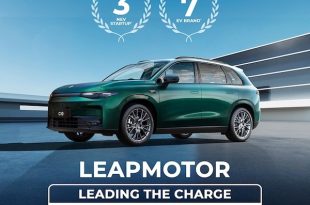Leapmotor Sales in 2024