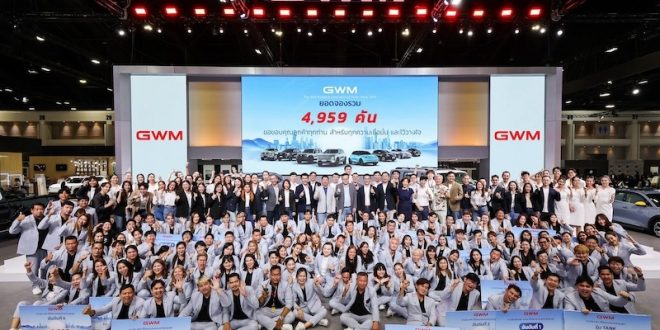 Wrap-Up Release for Motor Show 2025